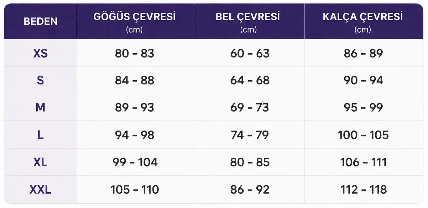 BİZ KİMİZ?