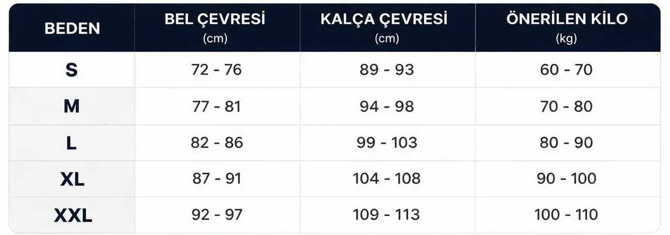 BİZ KİMİZ?